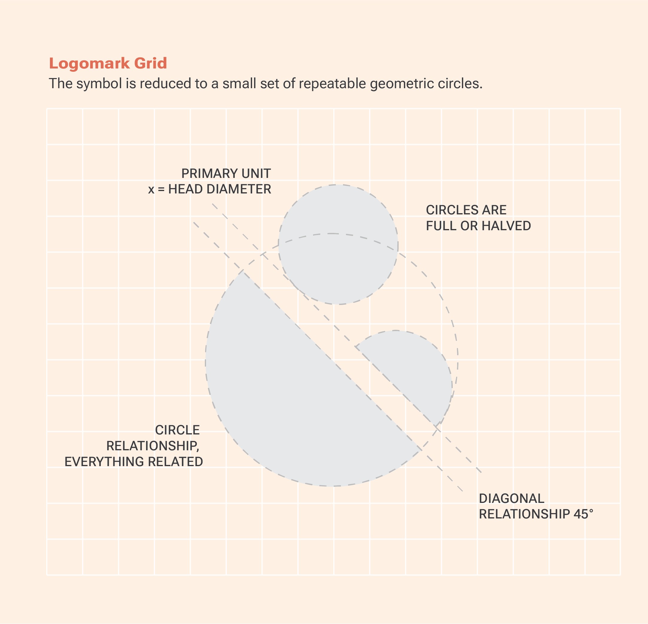 Physio Bump identity system, logomark grid